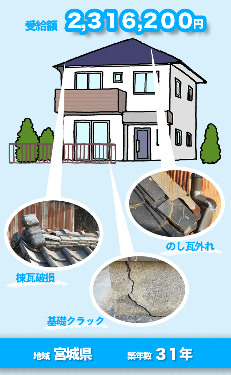 実績6