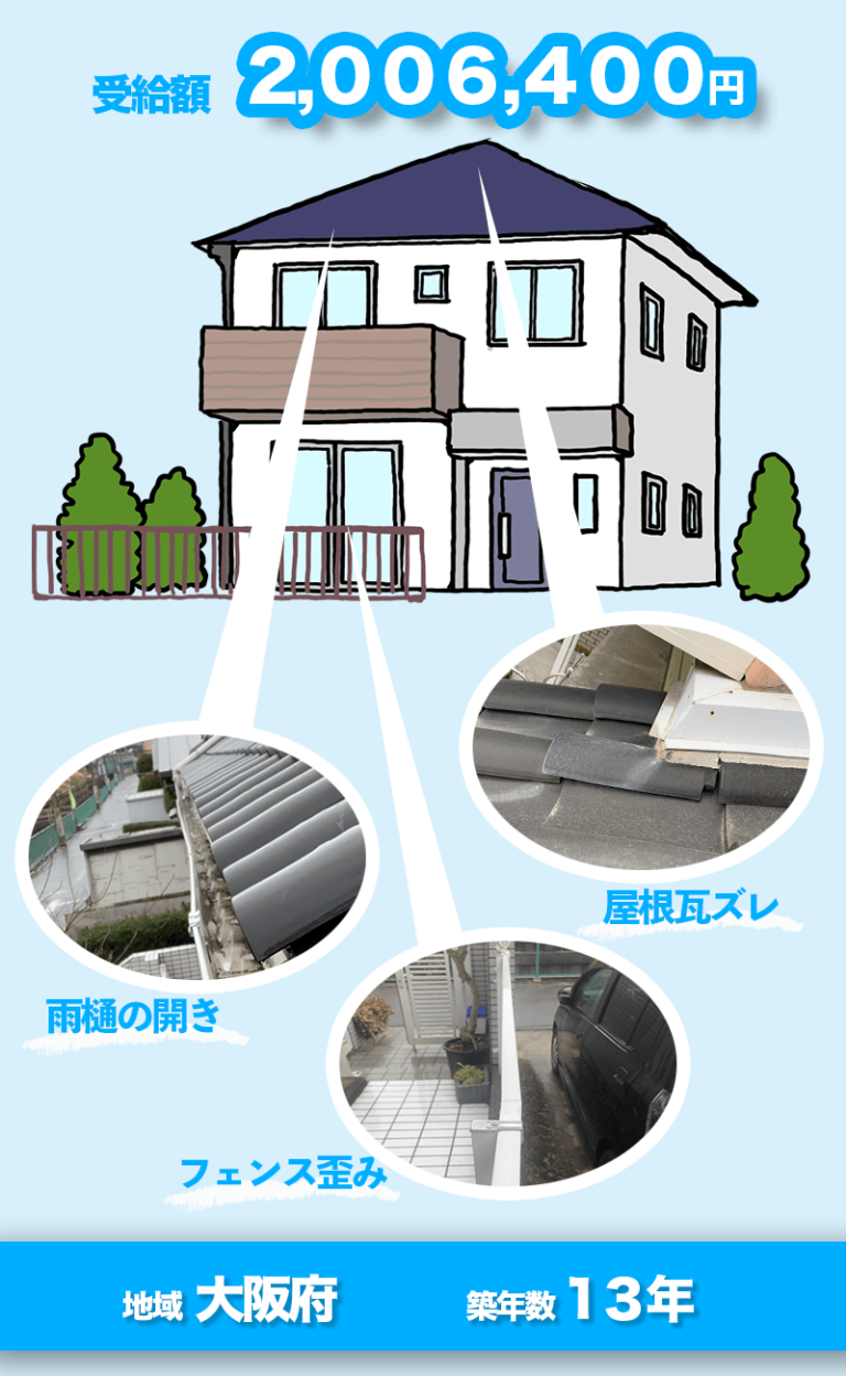 実績1