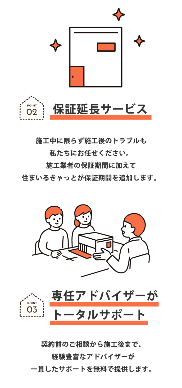 選ばれる理由2