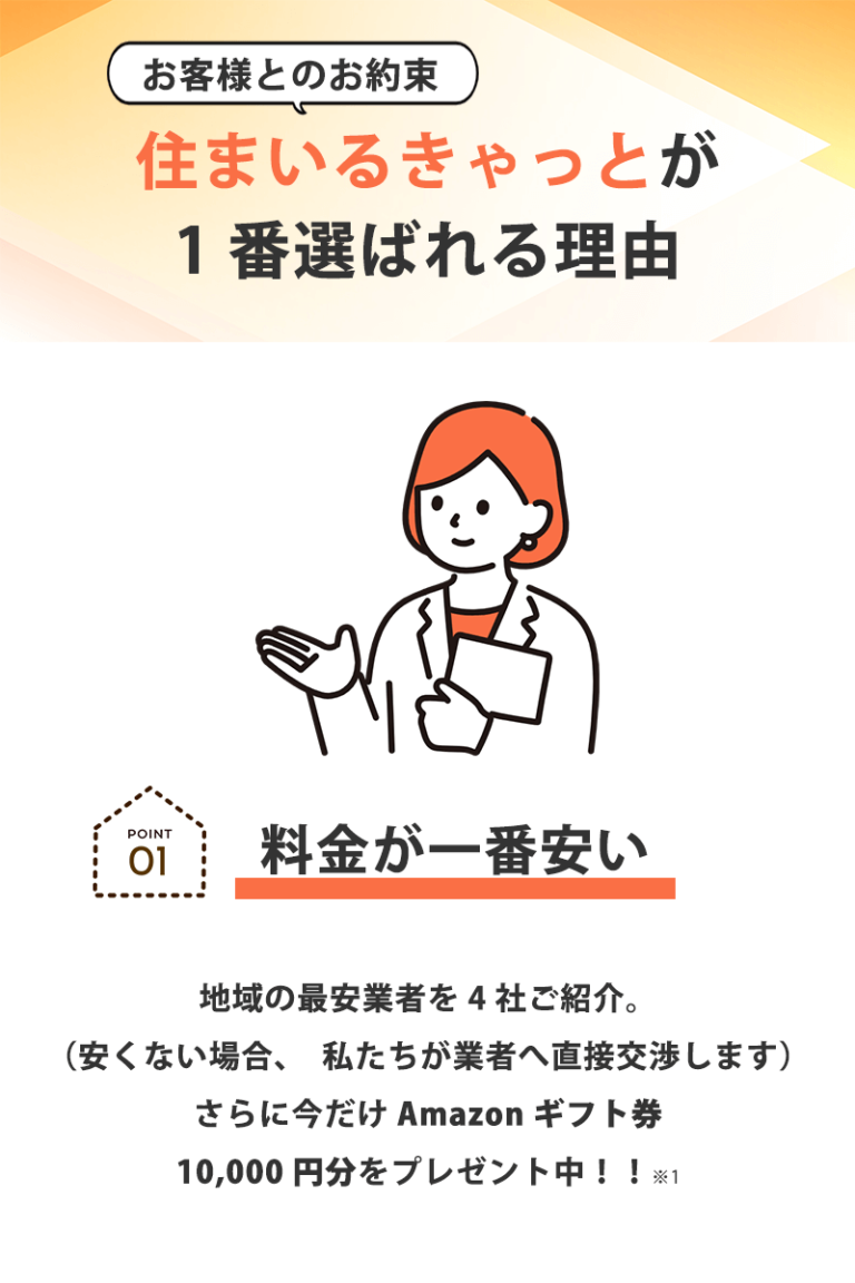 選ばれる理由1